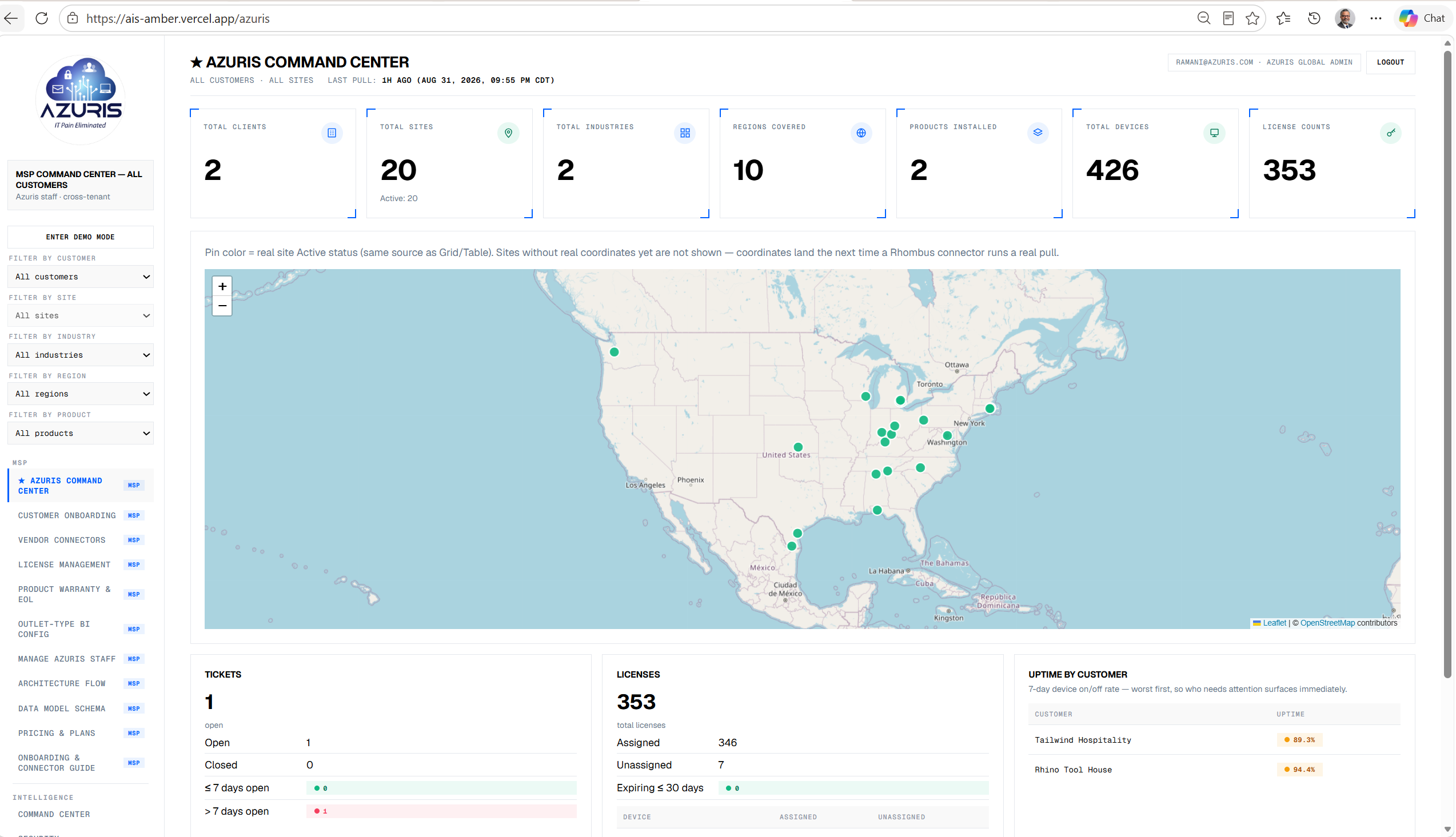 AIS Command Center dashboard showing converged security, operations, and business-intelligence telemetry across multiple client sites